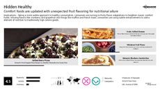 Nutritional Cuisine Trend Report Research Insight 1