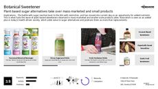 Naturally Sweetened Trend Report Research Insight 5