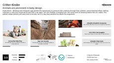 Baby Accessory Trend Report Research Insight 7
