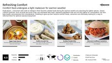 Seasonal Cuisine Trend Report Research Insight 3