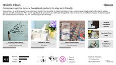 Household Product Trend Report Research Insight 8