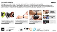 Wearable Trend Report Research Insight 1