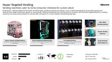 Vending Machine Trend Report Research Insight 8