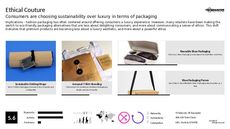 Reusable Packaging Trend Report Research Insight 4