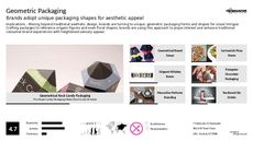 Fashion Packaging Trend Report Research Insight 7
