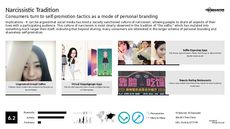 Personal Branding Trend Report Research Insight 4