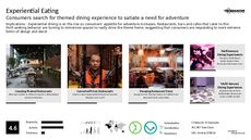 Immersive Dining Trend Report Research Insight 3