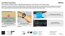 Gaming Apps Trend Report Research Insight 5