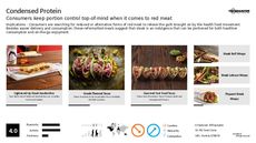 Exotic Meat Trend Report Research Insight 8