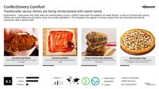 Stadium Food Trend Report Research Insight 7