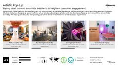 Experiential Pop-Up Trend Report Research Insight 4