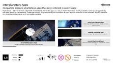 Outer Space Trend Report Research Insight 4