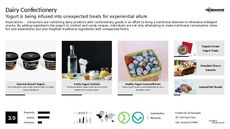Gin Trend Report Research Insight 7