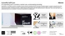 Beauty Branding Trend Report Research Insight 5