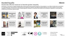 Equality Marketing Trend Report Research Insight 4