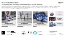 DIY Clothing Trend Report Research Insight 2