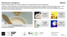 Indulgence Trend Report Research Insight 1