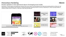 Social Media Marketing Trend Report Research Insight 1