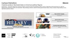 Political Campaign Trend Report Research Insight 2