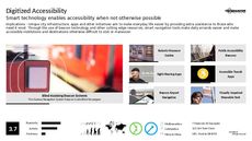 Mobility Design Trend Report Research Insight 5