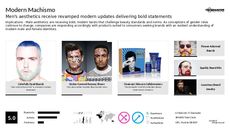 Male Beauty Trend Report Research Insight 6