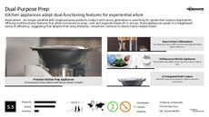 Cooking Appliance Trend Report Research Insight 7