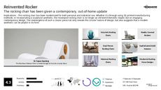 3D Printed Design Trend Report Research Insight 8