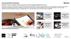 Immersive Experience Trend Report Research Insight 4