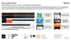 Personalized Experience Trend Report Research Insight 4