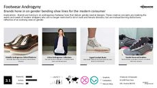 Sneaker Fashion Trend Report Research Insight 6