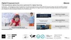 Gamified Learning Trend Report Research Insight 6