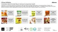 Flavor Infusion Trend Report Research Insight 3