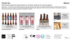 Craft Beer Trend Report Research Insight 5