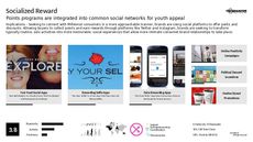 Gen Y Marketing Trend Report Research Insight 3