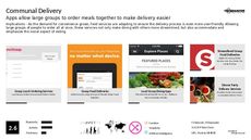 Meal Sharing Trend Report Research Insight 6
