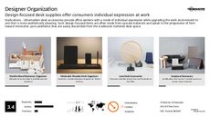Office Accessory Trend Report Research Insight 7