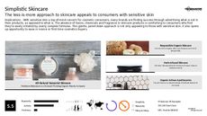 Facial Cosmetic Trend Report Research Insight 7