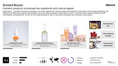 Skincare Product Trend Report Research Insight 5