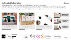 Fashion Subscription Trend Report Research Insight 8