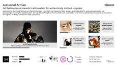 Artistic Branding Trend Report Research Insight 3