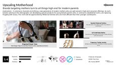 High-End Clothing Trend Report Research Insight 2