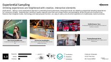 Experiential Tech Trend Report Research Insight 2