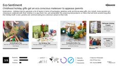 Eco Living Trend Report Research Insight 7