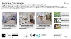 Boutique Retail Trend Report Research Insight 4