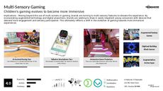Augmented Reality Gaming Trend Report Research Insight 4