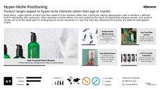 Limited-Edition Product Trend Report Research Insight 6