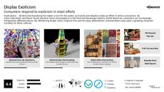 Cultural Food Trend Report Research Insight 6