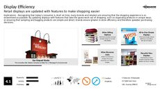 Visual Merchandising Trend Report Research Insight 7