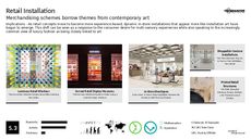 Art Installation Trend Report Research Insight 5