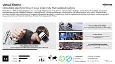 Workout Tech Trend Report Research Insight 8